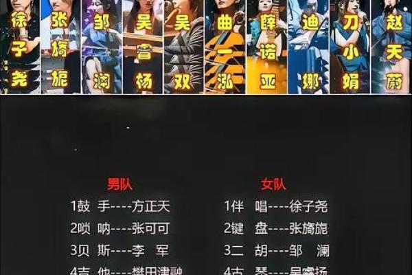 从名字到成就：成功人物如何借助名字走向巅峰