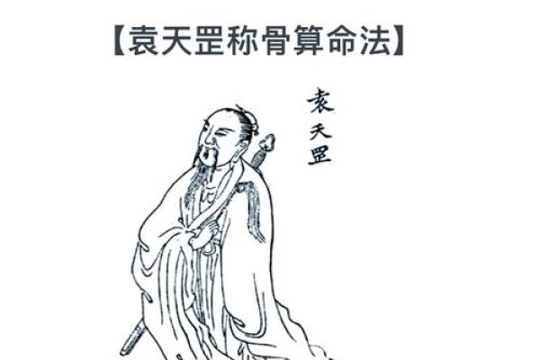 生辰八字称骨重的奥秘解析