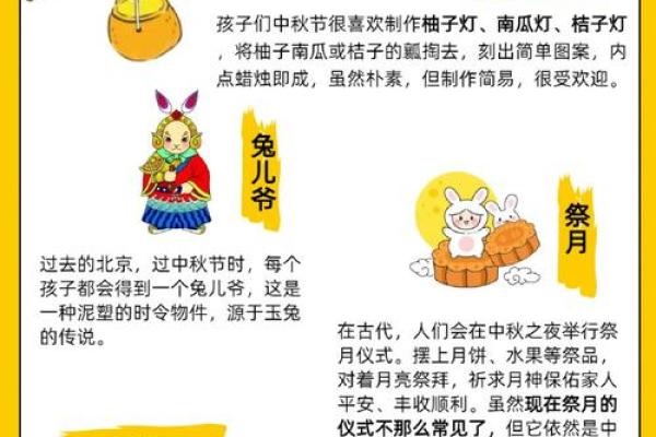 月圆人团圆：中秋赏月民俗探秘