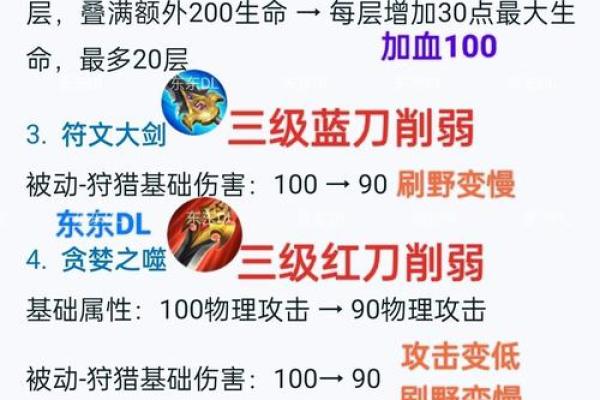 战场独领风骚：盘点那些别具一格的打野名字