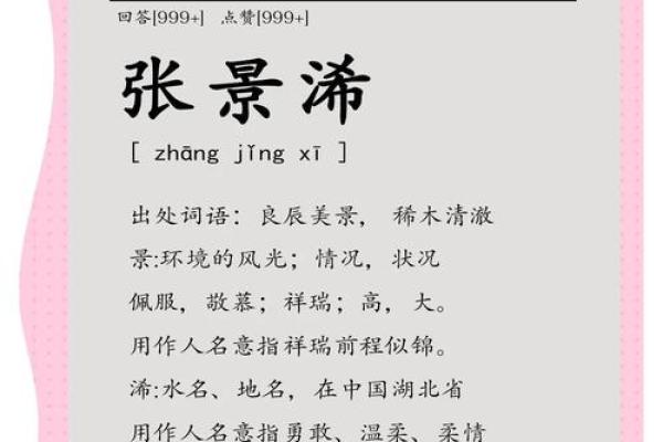 张莘：文雅聪慧，前程似锦——姓名运势解读