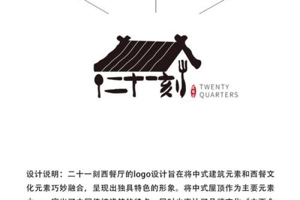 2017饭店名字大揭秘：从创意到传承的命名艺朿