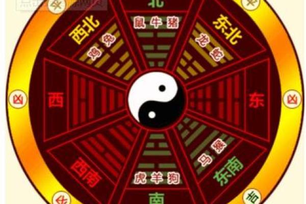 掌握生辰八字在线排盘，开启运势之门