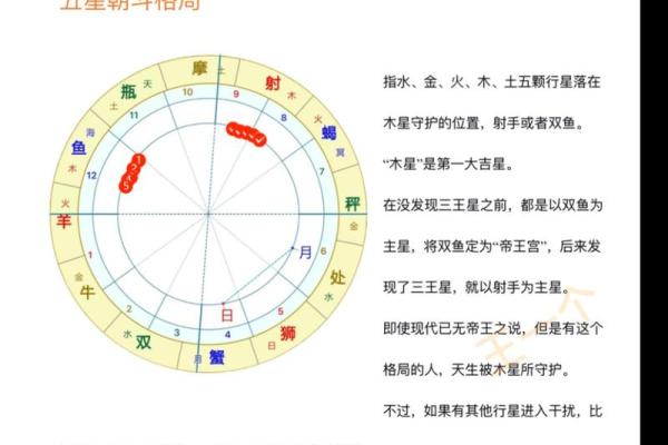 面相揭秘：五星位解析，运势与性格的完美契合
