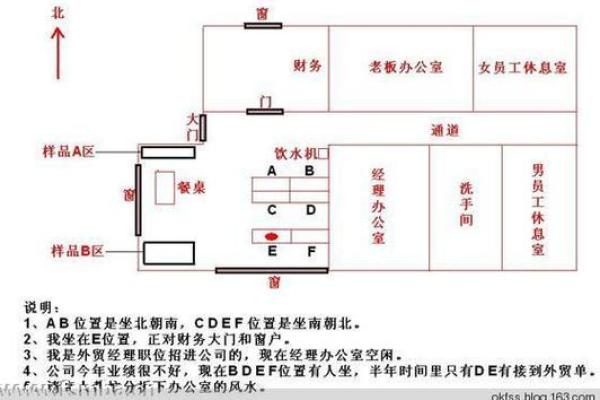 办公室风水布局秘籍：位置图解秘招
