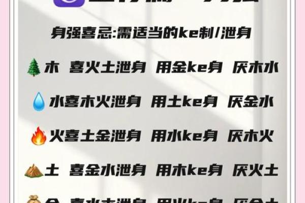 五行测算免费查询，轻松掌握人生方向