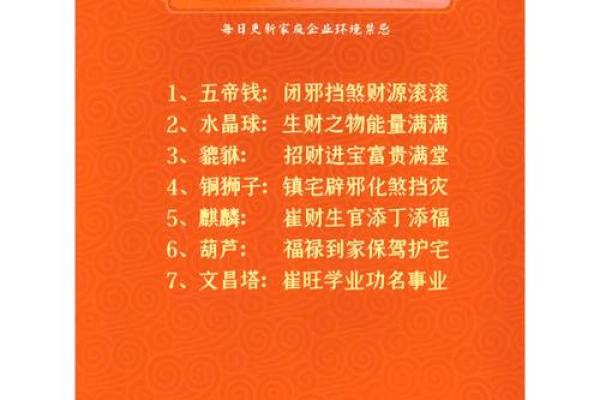 家居风水神器：四大天王守护您的幸福家园！