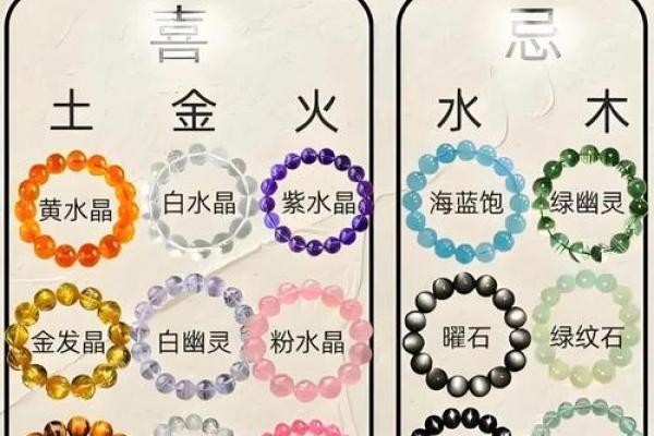 五行解析