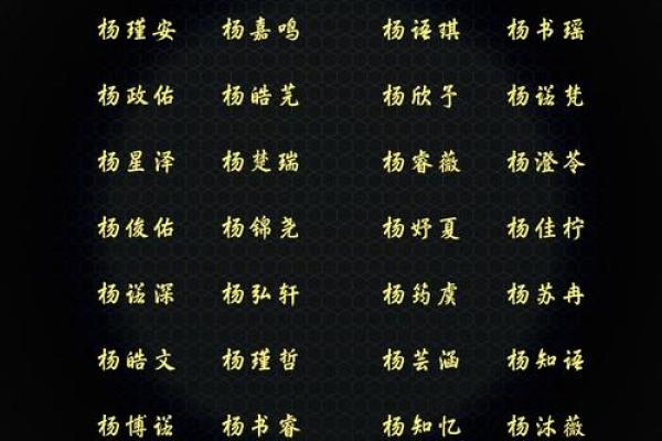猪年杨姓宝宝好名字精选