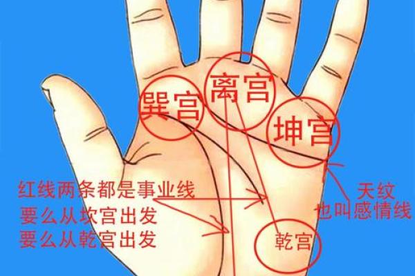 掌中事业线，揭秘你的财运人生