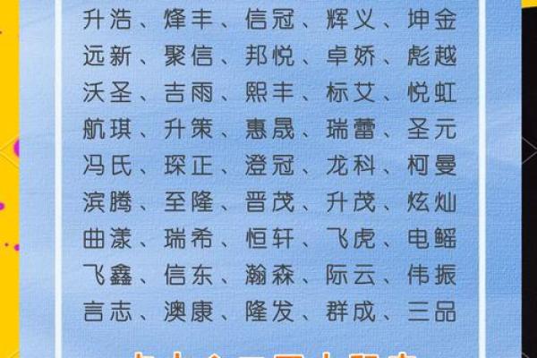 免费起名工具助力公司找到独特名称