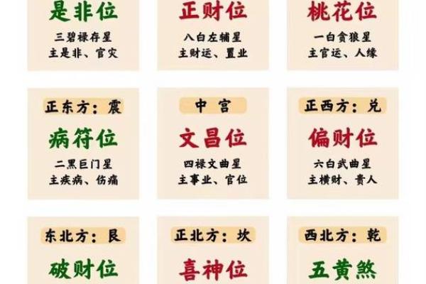家居风水：人靠窗户睡，吉凶如何？