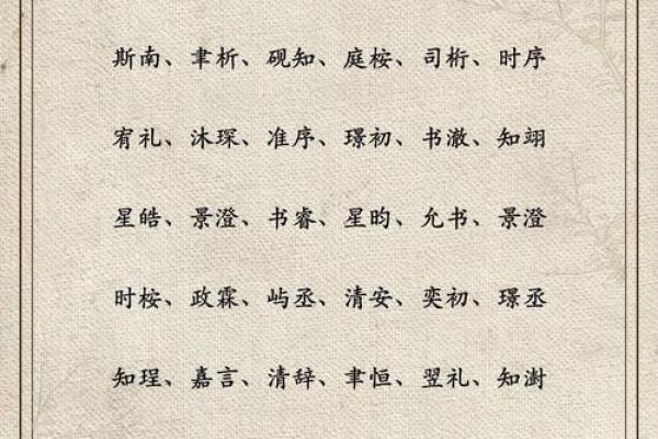 如何为霁男孩起个独特且有深意的名字