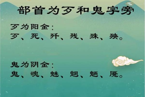 唐字五行分析与解释