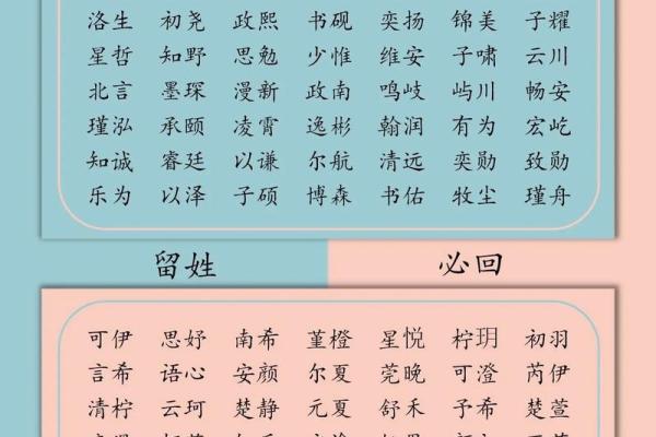 结字名字独特有韵味，为宝宝取名新选择！