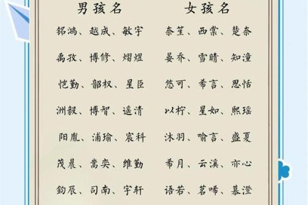 结字名字独特有韵味，为宝宝取名新选择！