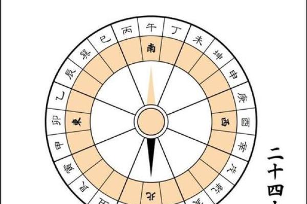 风水大师揭秘：沙水搭配，家居运势翻倍提升