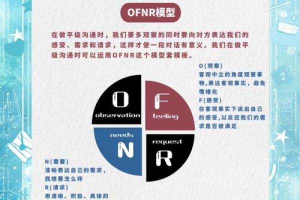 职场面相解析：读懂同事与上司的隐性沟通密码