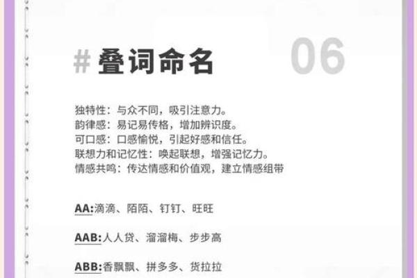 医疗行业品牌命名策略与创意解析