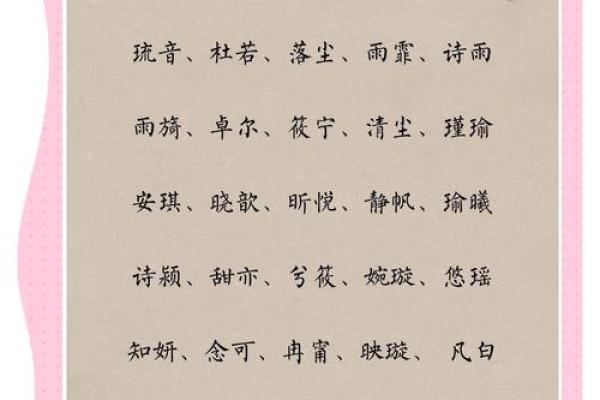 名扬四海：盘点最受欢迎的最佳女孩名字精逿