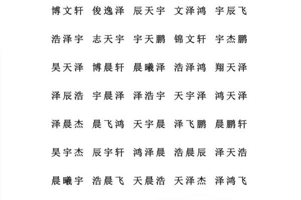 鼠年宝宝楚辞意境取名