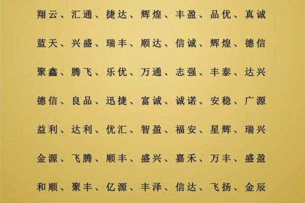 精选创意：网上公司起名大全让你的品牌更出众