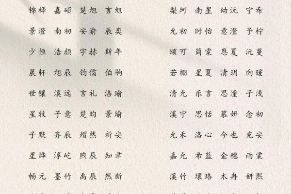 爱心起名，宝宝好名等你来！