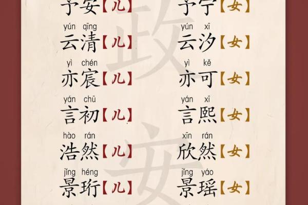 爱心起名，宝宝好名等你来！