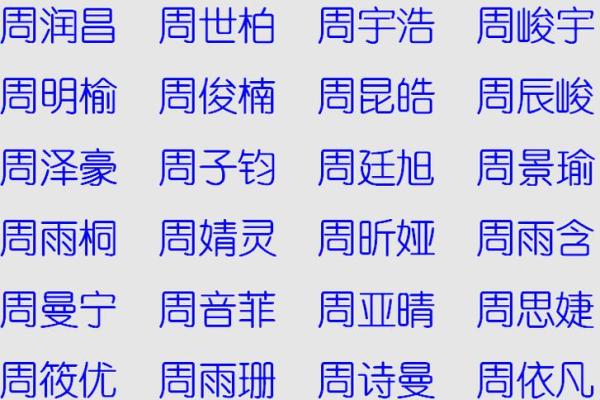 周姓女孩名字大全：寓意深远的选择