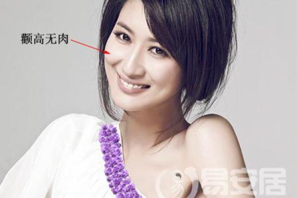 面相不佳：揭秘命运转折的秘密面纱