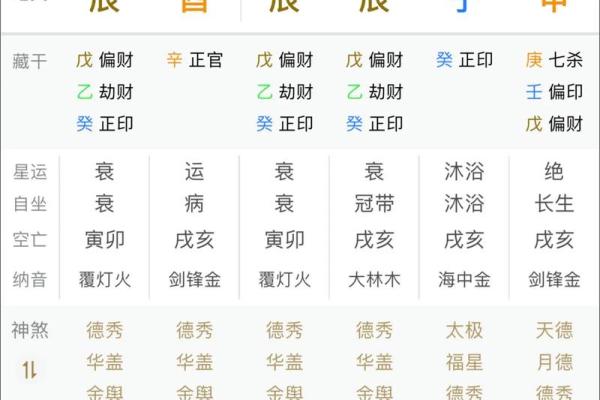 火土旺运，掌握地支纳音五行布局之道
