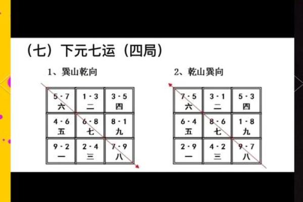 一招提升办公室运势！玄空风水布局秘籍大公开
