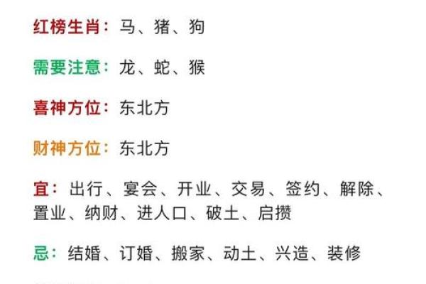 生肖相冲，月支相冲：揭秘影响你一年的运势转折点