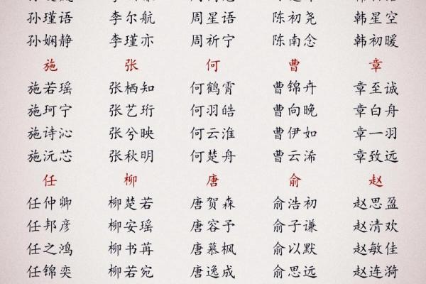 奇妙厦字取名技巧：让你的名字更富有韵味