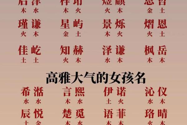 奇妙厦字取名技巧：让你的名字更富有韵味