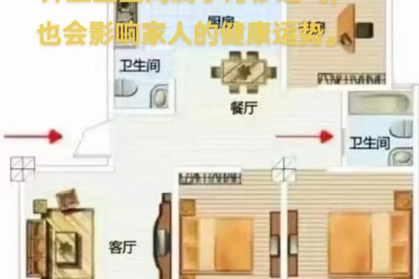 三口之家风水布局大揭秘，轻松提升家居运势！