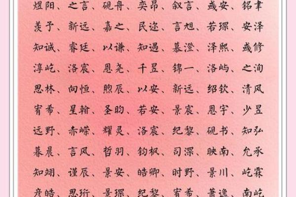 男孩名字中的传统文化寓意与象征