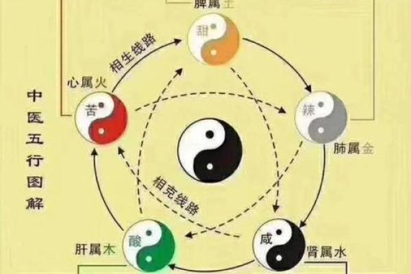 白利：揭秘姓名中的运势密码