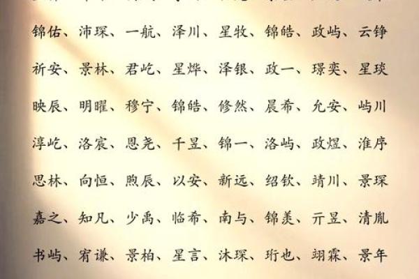 奕字在姓名中的运用与搭配推荐