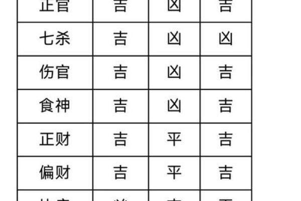 八字中地支藏偏财，揭秘男性财富密码