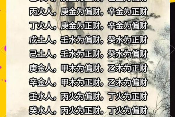 八字中地支藏偏财，揭秘男性财富密码